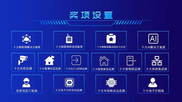 智能物聯(lián)黃金十年已至，價值新風(fēng)口在哪里？（內(nèi)附商機(jī)指南）