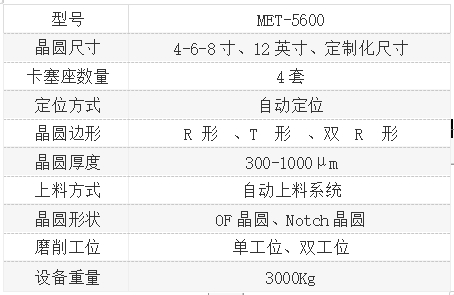 全自動倒角機產品規格