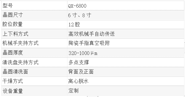 全自動單片晶圓清洗機（QX-2000）設備產品規格