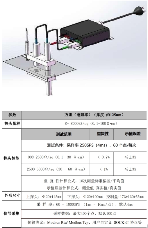 產(chǎn)品3